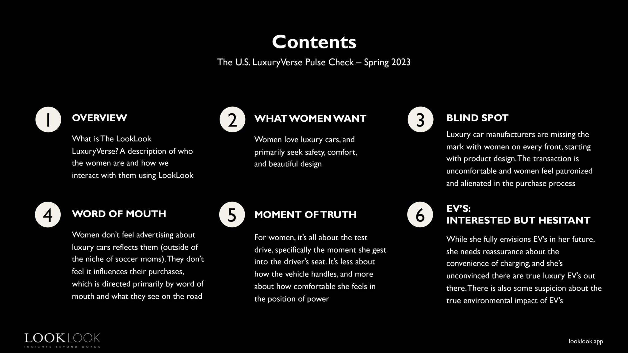 Looklook LookLook U.S. LuxuryVerse – Automotive – LookLook